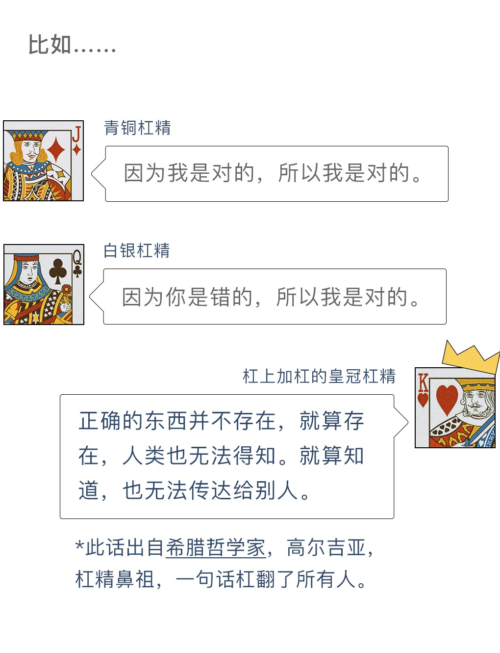 比如...... 青铜杠精:因为我是对的,所以我是对的。白银杠精:因为你是错的,所以我是对的。杠上加杠的皇冠杠精:正确的东西并不存在,就算存在,人类也无法得知。就算知道,也无法传达给别人。*此话出自希腊哲学家,高尔吉亚,杠精鼻祖,一句话杠翻了所有人。