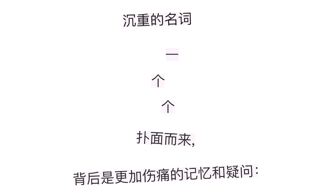 沉重的名词,一个个扑面而来,背后是更加伤痛的记忆和疑问: