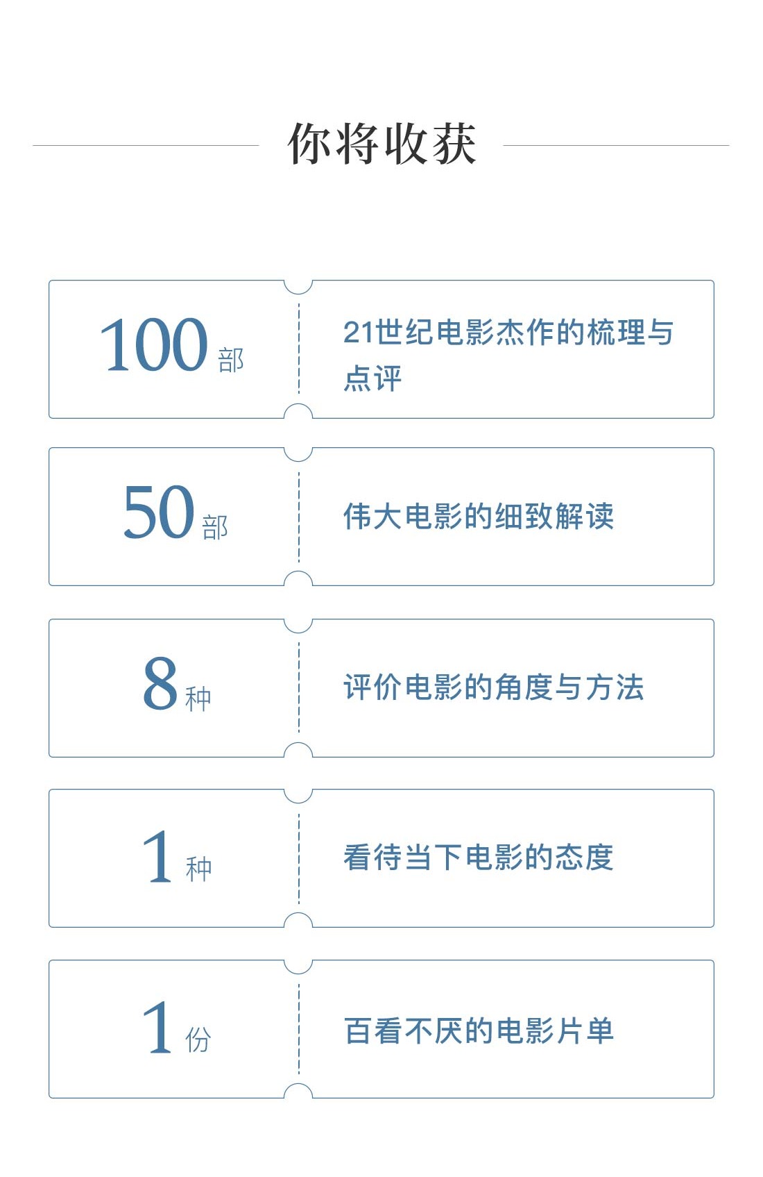 你将收获:100部21世纪电影杰作的梳理与点评;50部伟大电影的细致解读;8种评价电影的角度与方法;1种看待当下电影的态度;1份百看不厌的电影片单。